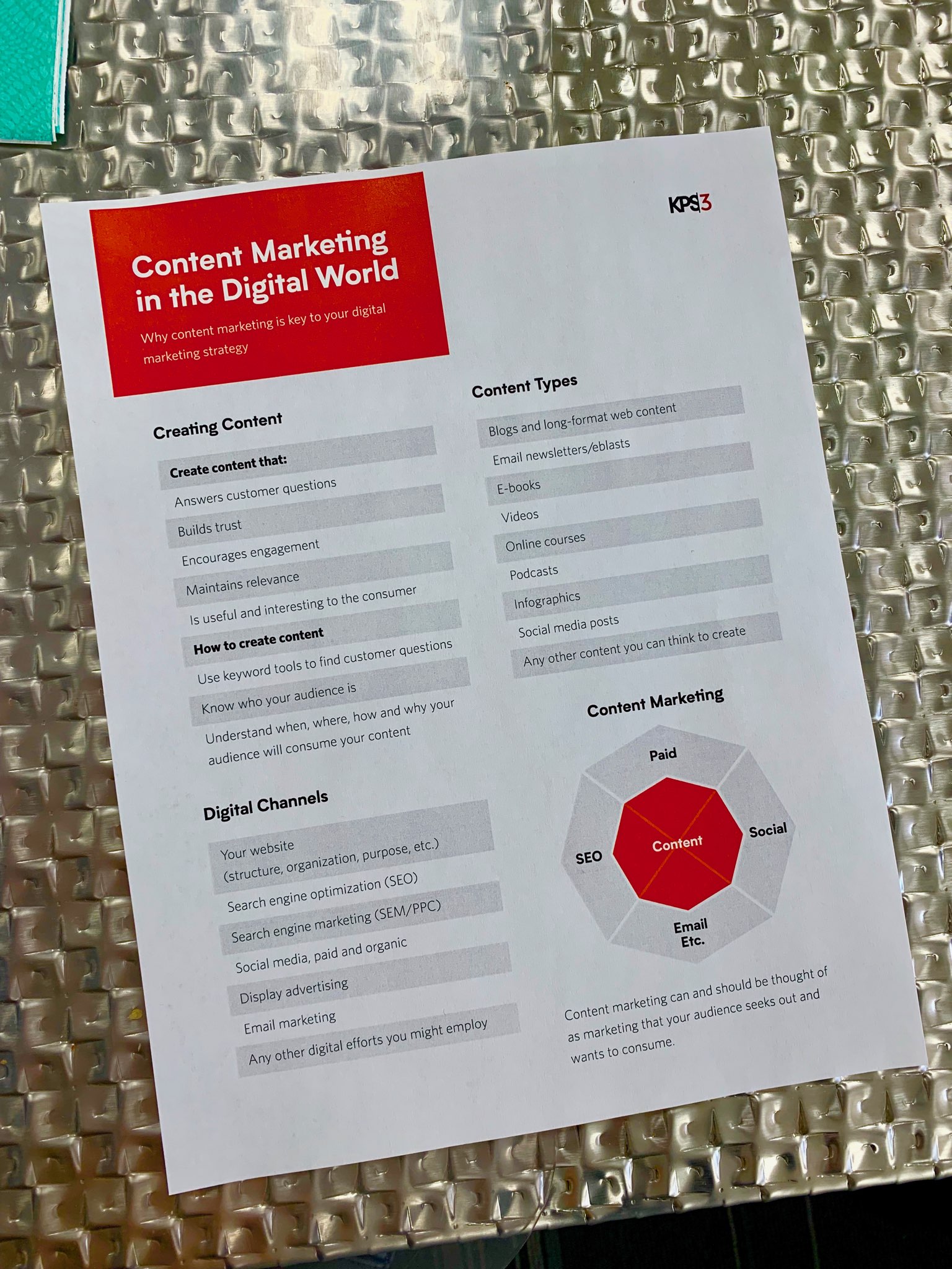 One page handout of information about content marketing.